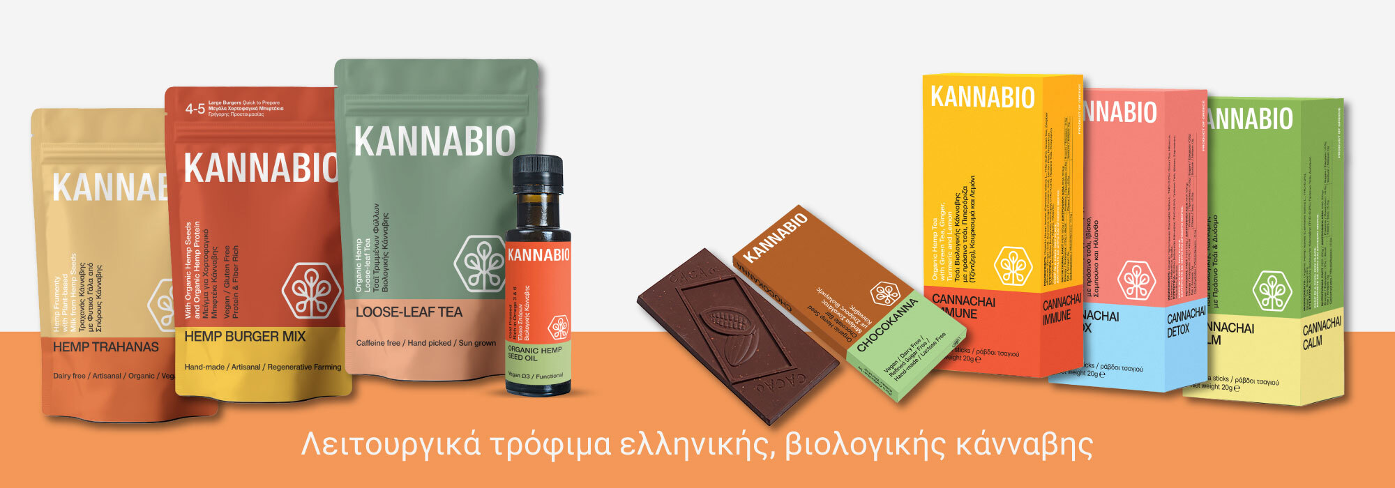 Καλώς ορίσατε